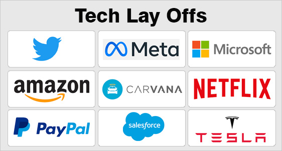 Top Tech Layoffs At Big Tech Companies In 2022