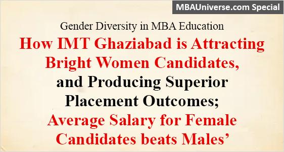 Gender Diversity: How IMT Ghaziabad is Attracting Bright Women Candidates, and Producing Superior Placement Outcomes; Average Salary for Female Candidates Beats Males