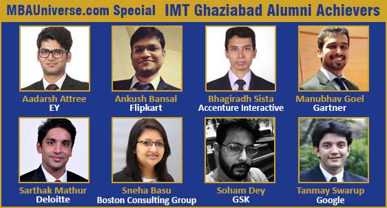 My IMT Ghaziabad Campus Experience made me a success