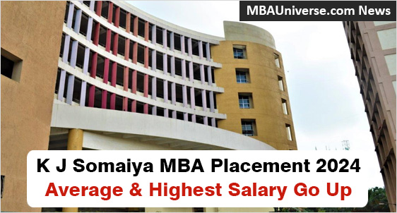 K J Somaiya Institute of Management Mumbai Placement 2024: Completes 97% Placements; Records Slight increase in Average Salary