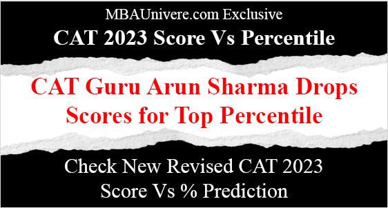 CAT 2023 Score Vs Percentile: CAT Guru Arun Sharma Drops Scores for Top Percentile;  Check New Revised CAT 2023 Score Vs % Prediction