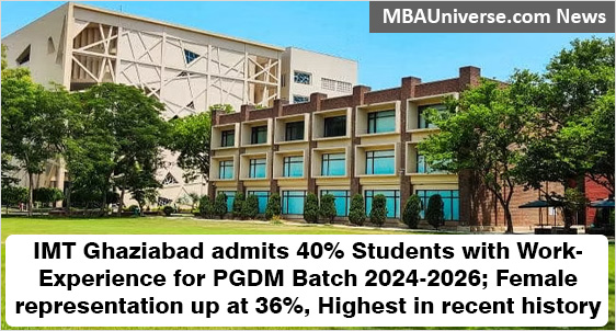 IMT Ghaziabad Admits 40% Students with Work-Experience for PGDM Batch 2024-2026; Female representation up at 36%, highest in recent history of IMT Ghaziabad