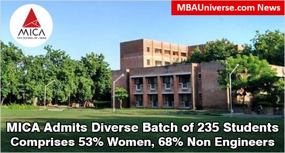 MICA Admits Diverse Batch 2023 of 235 students with 53% Females for PGP, CCC and FPM from Different Academic Disciplines