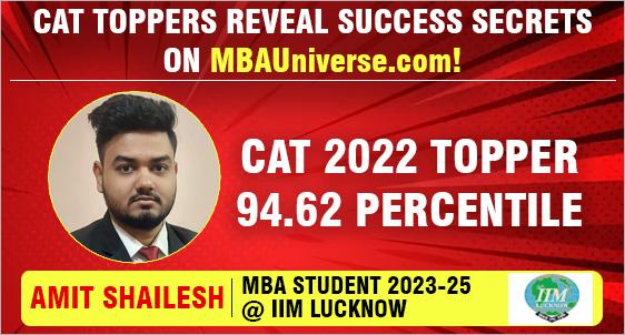 How An Agriculture Science Graduate, Amit Shailesh cracked CAT 2022 with 94.62%ile and got into IIM Lucknow