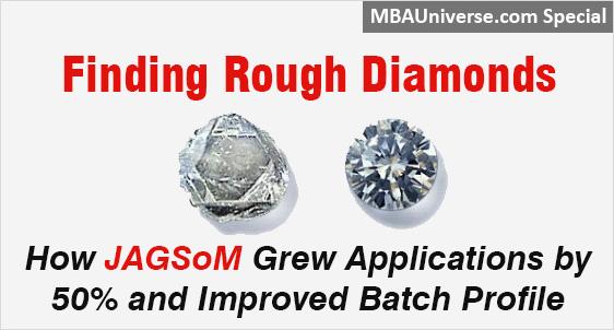 How JAGSoM Grew Applications by 50% and Improved Batch Profile by Finding Rough Diamonds; Admission 2024 are Closing Soon