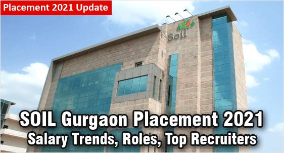 SOIL Institute of Management Placement 2021: Set to complete PGPM 2020-21 Placement shortly; Accenture, Cognizant, Infosys among Top Recruiters - 73% of the Batch already Placed