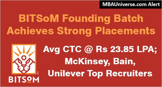 BITSoM Placements 2023: Founding Class achieves strong placements; Average Salary Rs 23.85 LPA; McKinsey, Bain, Unilever amongst top recruiters