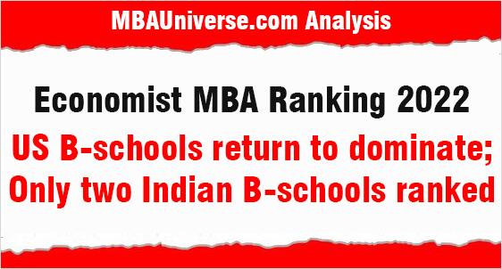 Economist MBA Ranking 2022: US B-schools return to dominate ranking; Only two Indian B-schools ranked; ISB, IIMA lowly ranked at 75, 99 respectively