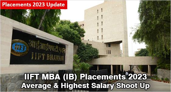 IIFT MBA (IB) Placement 2023: Average Salary Up by 16% at Rs.29.10 LPA; Highest Salary up by 62% at Rs.75.60 LPA; Accenture, Amazon, EY, Deloitte hire big