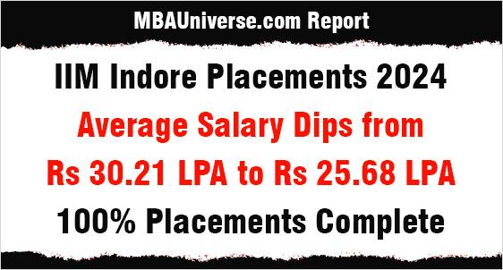 IIM Indore Placements 2024: Average Salary Dips from Rs 30.21 LPA to Rs Rs 25.68 LPA; 100% Placements for 594 Students PGP and IPM Students Complete