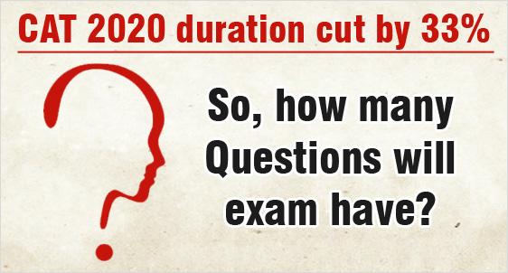 CAT 2020 duration cut by 33%; So, how many Questions will exam have? MBAUniverse.com asks CAT Convenor, Top Experts