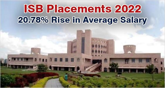 ISB Placements 2022: Sets New Benchmark