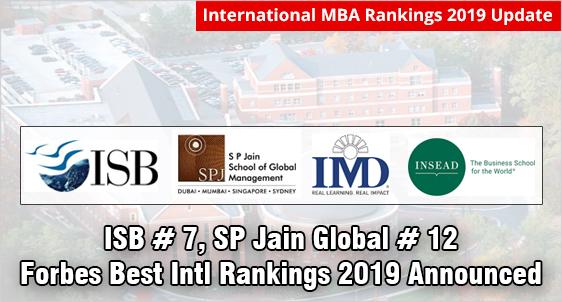 ISB Ranks #7, SP Jain Global #12 in Forbes Best International MBA Rankings 2019 for One-Year Programs