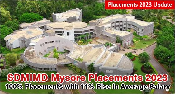 SDMIMD Placement 2023: Completes 100% Placement with 11% Rise in Average Salary at Rs.9.8 LPA; Schnieder, Capgemini, Oracle, Wipro, Infosys hire big