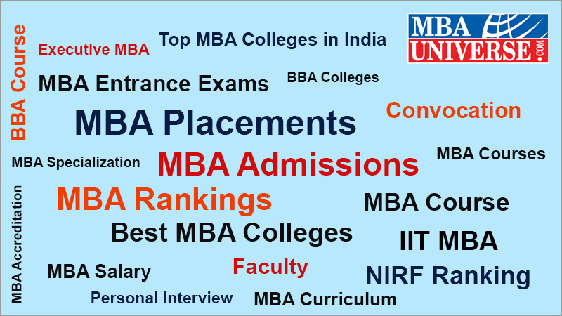 IIM-K, IIM-I, NMIMS big gainers; IIFT, ICFAI Business School lose out: MBAUniverse.coms analysis of the Outlook B-School Survey, 2007 Vs 2006