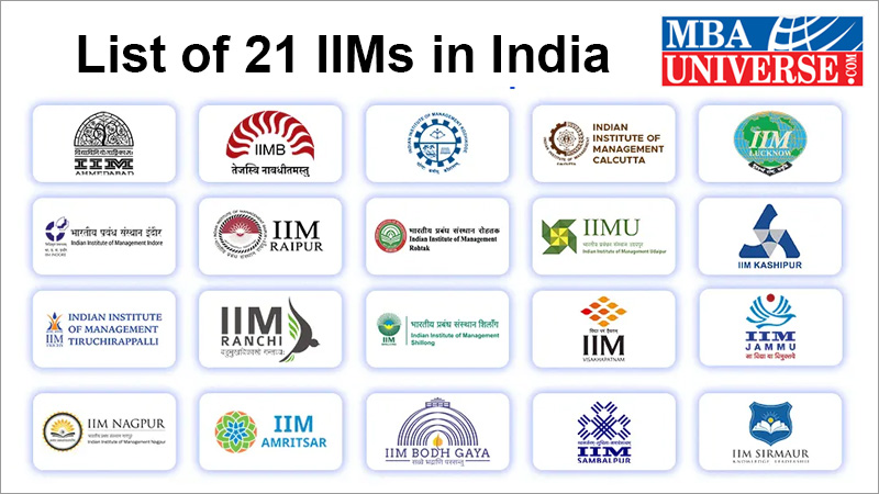 IIM Ahmedabad: Batch 2018-20 Diversity goes up with CAT toppers from Law, Golf, Scientific Research, philanthropy