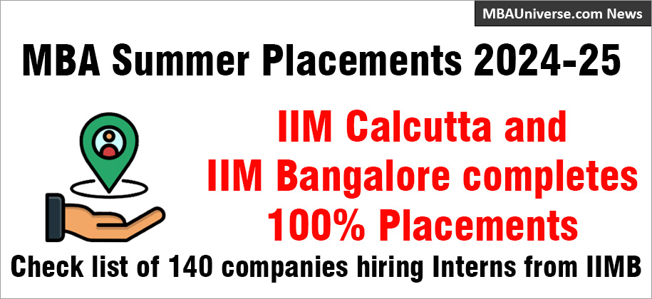 MBA Summer Placements 2024-25: IIM Calcutta and IIM Bangalore completes 100% Placements