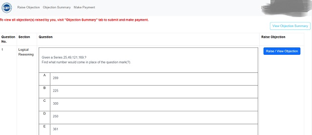 MAH MBA CET 2024 Answer Key