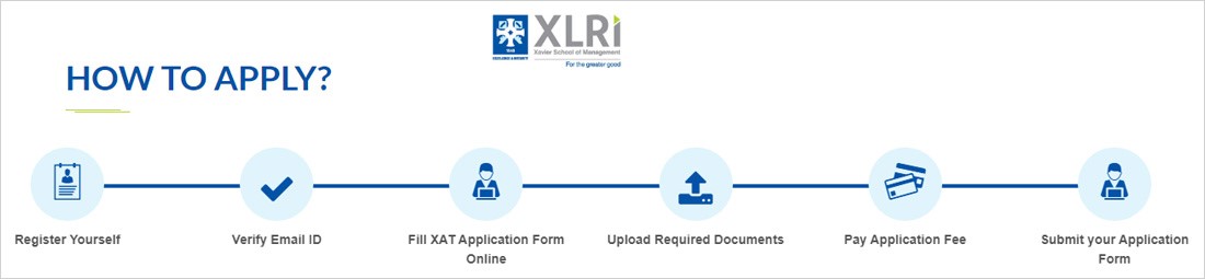 XAT Registration