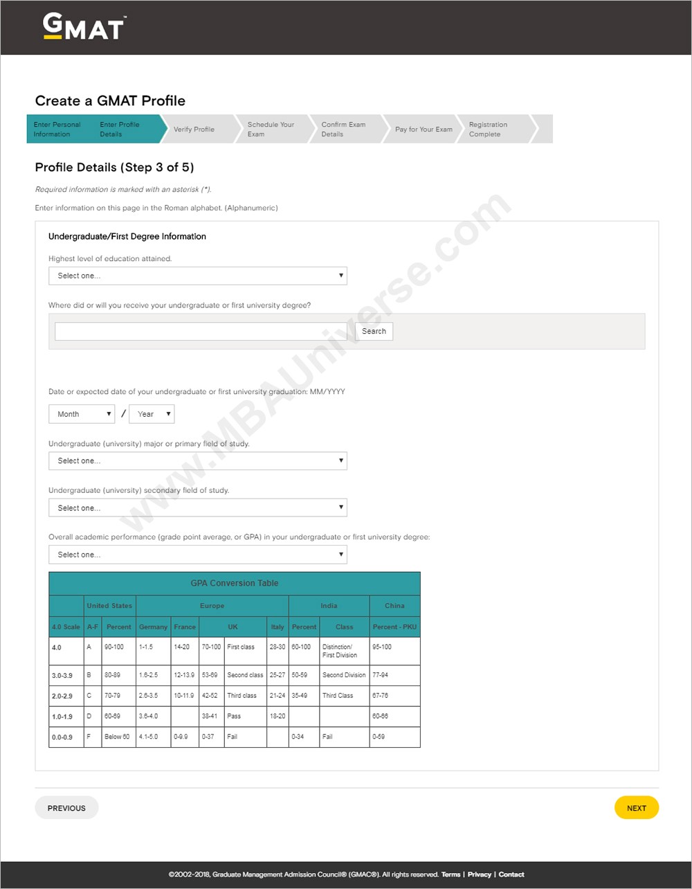 GMAT Registration Process 5